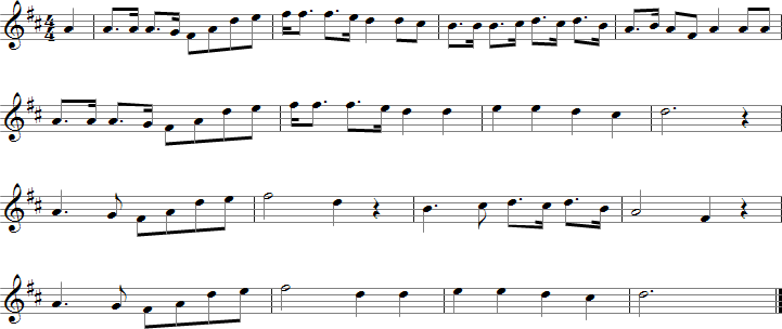 Battle Hymn of the Republic Sheet Music for B-flat Saxophones
