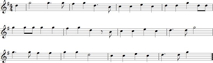 The Boar's Head Carol Sheet Music for E-flat Saxophones