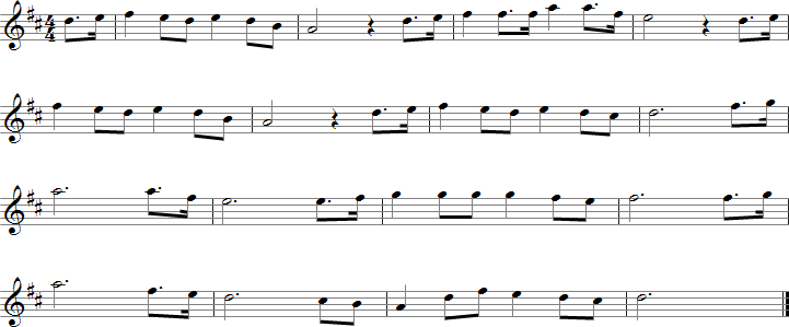 In the Sweet By and By Sheet Music for E-flat Saxophones