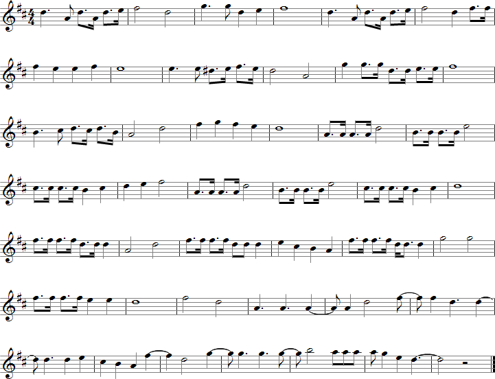 I've Been Working on the Railroad Sheet Music for E-flat Saxophones