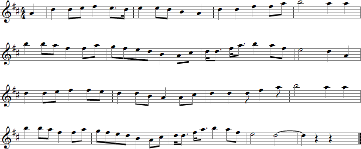 Loch Lomond Sheet Music for E-flat Saxophones
