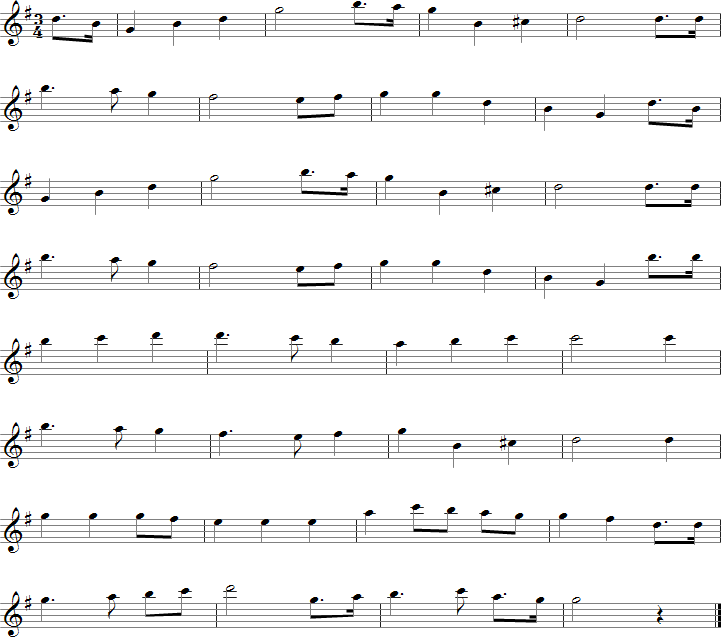 The Star-Spangled Banner Sheet Music for E-flat Saxophones