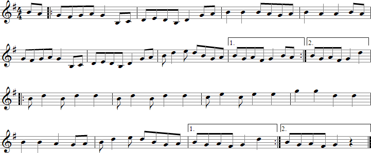 Turkey in the Straw Sheet Music for B-flat Saxophones